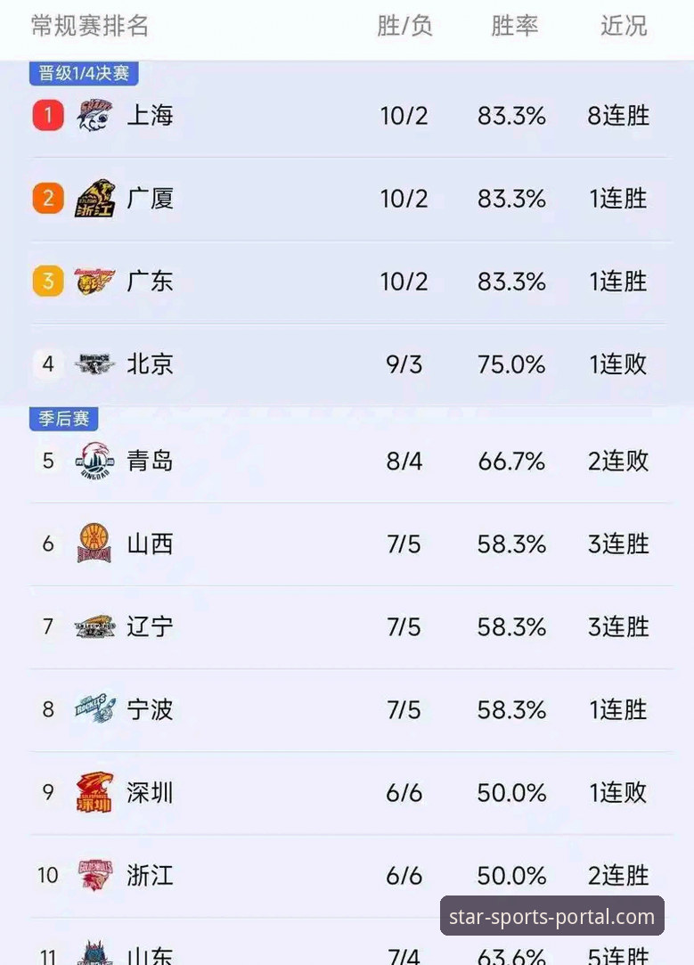 星空体育官网链接安装教程 3个关键转折点解析中国男篮91-81胜澳大利亚,星空体育官网用户必看赛事复盘