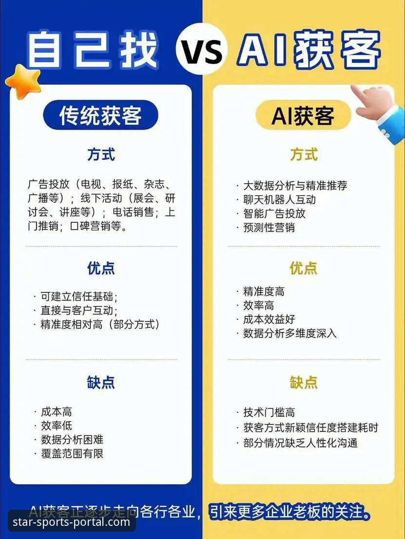 星空体育官网快速访问推荐 星空体育官网快速访问推荐:传统浏览器 vs 专属APP的全面对比分析
